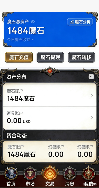摆摊总览面板